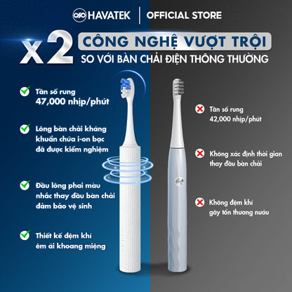 Bàn chải điện giảm chấn nướu HAVATEK